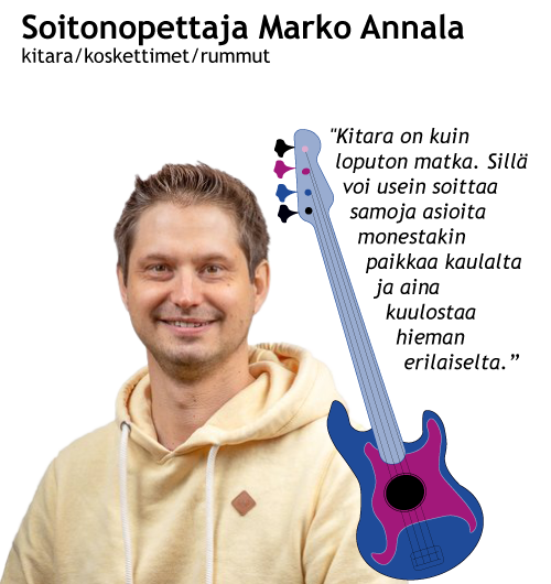 marko.annala@musikantit.fi